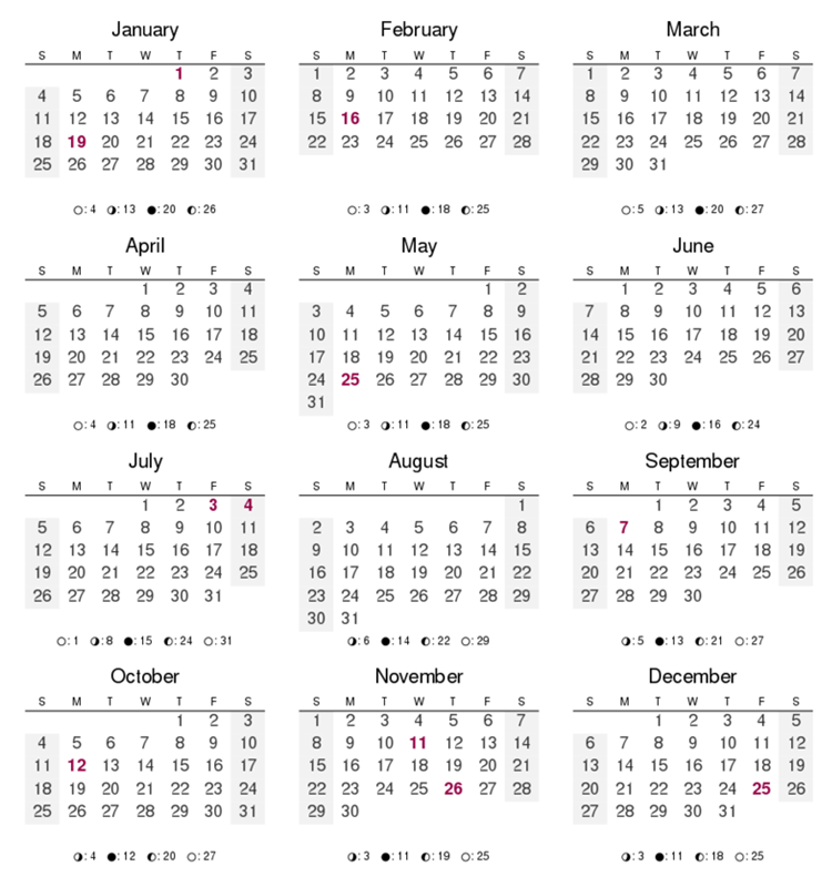 My First Calendar Chart
