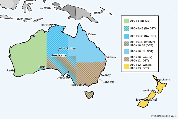 Many Time Zones Are There in Australia?