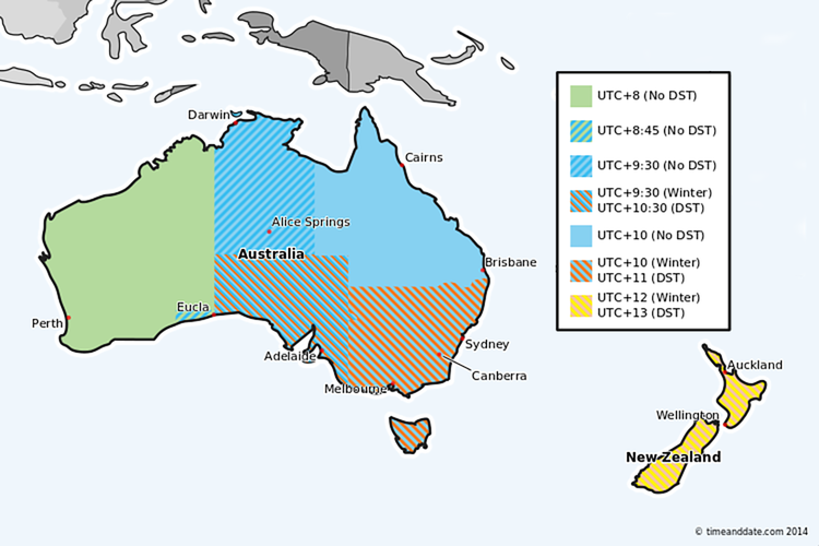 What are all of the states of Australia?