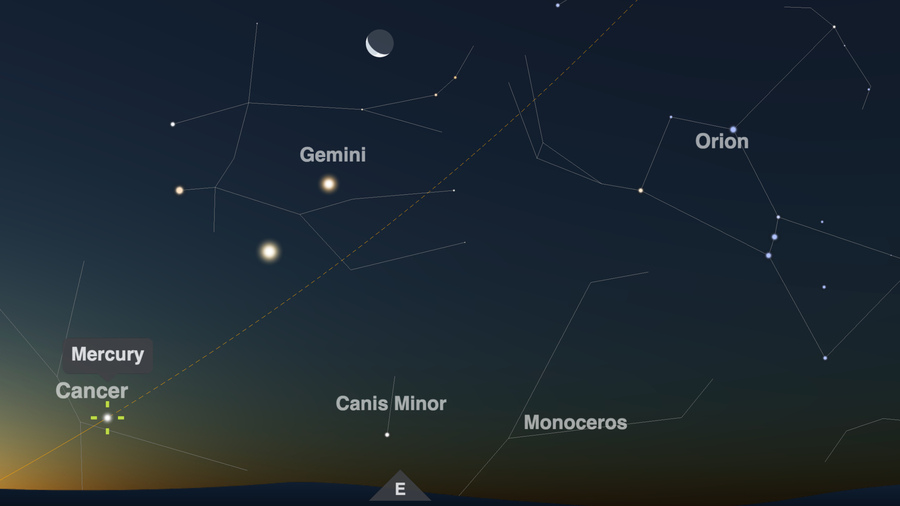 From bottom to top, Mercury, Venus, Jupiter, and the Moon are shown in a Night Sky Map screenshot for London on August 19, 2025, at 05:00 (5 am) local time.