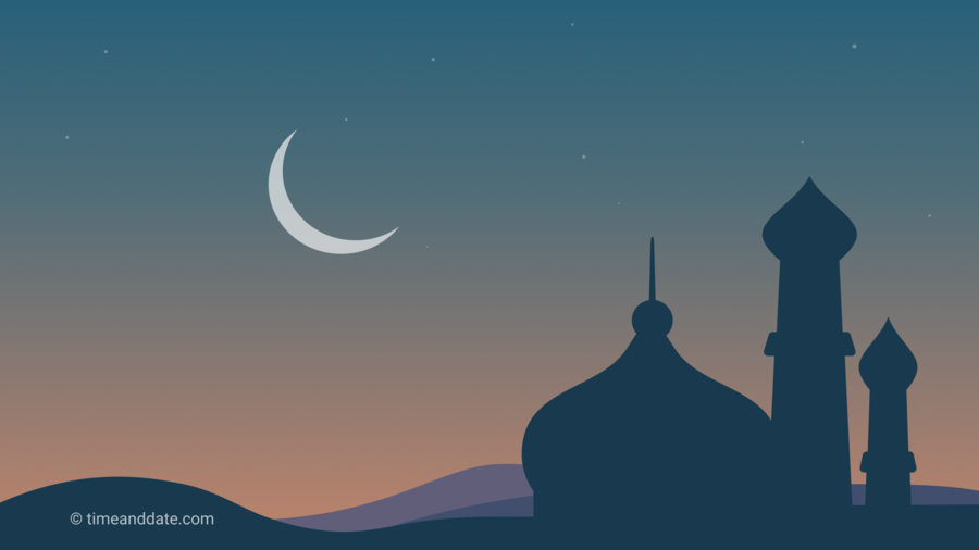 Ramadan Start