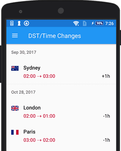 World Clock and Timer - Microsoft Apps