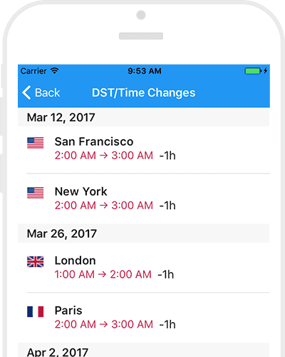World Clock App: See upcoming DST switches for cities around the world