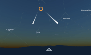 sky map of asteroid 2022