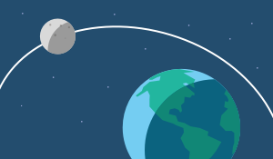 Screenshot der Mond-Erde-Animation