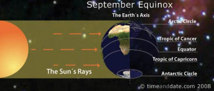 September Equinox Illustration